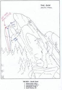 the-box-south-face-routes
